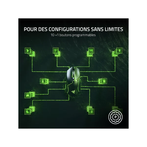 Souris Gamer Filaire RAZER Basilisk V3 – Image 7